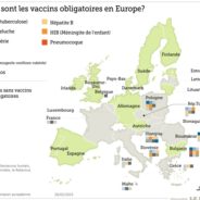 Poziția specialistului referitoare la Vaccinare și promovarea unei legi provaccin