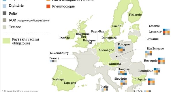 Poziția specialistului referitoare la Vaccinare și promovarea unei legi provaccin