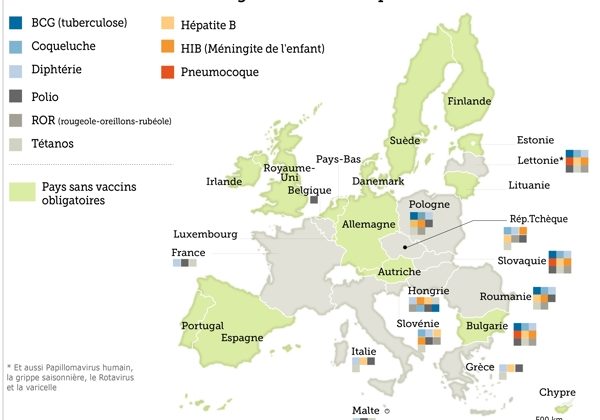 Poziția specialistului referitoare la Vaccinare și promovarea unei legi provaccin